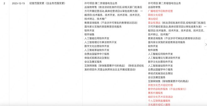 考研名师张雪峰跨界创投圈 从“填志愿”咨询到票务代理的另类商业布局