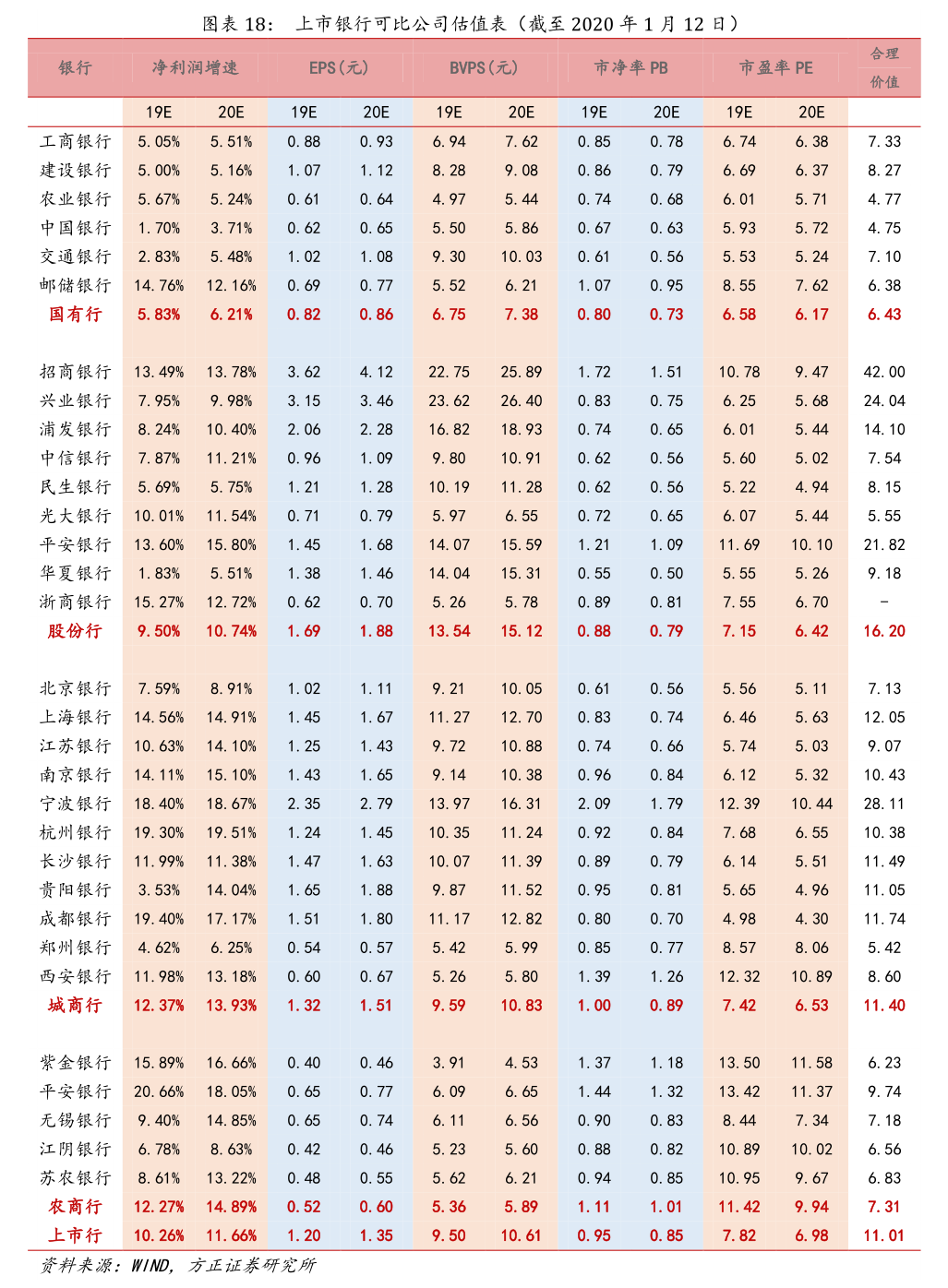 震有科技战略投资旅客票务代理业务 内外联动开启综合科技服务新空间